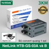Bộ Chuyển Đổi Quang Điện 10/100/1000MB Netlink HTB-GS-03 A/B Converter