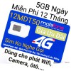 Sim 4G Mobifone 12 Tháng 5GB/ Ngày