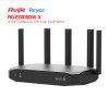 Phát Wifi Ruijie RG-EG105GW-X Chính Hãng
